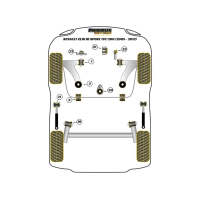 Clio 3 RS - Powerflex Black achterste draagarmrubbers met caster adjust