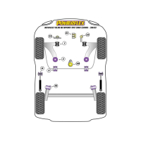 Clio 3 RS - Powerflex Fast Road onderste versnellingsbaksteun