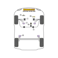 Clio 4 RS - Powerflex Road insert bovenste versnellingsbaksteun