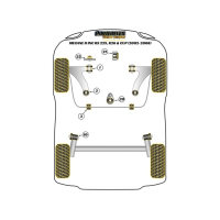 Megane 2 RS - Powerflex Black insert bovenste motorsteun
