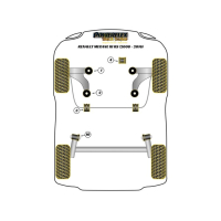 Megane 3 RS - Powerflex Black achterste draagarmrubbers