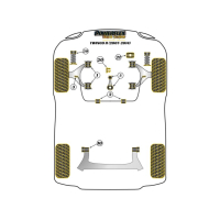 Twingo 2 RS - Powerflex Black insert bovenste motorsteun