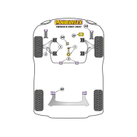 Twingo 2 RS - Powerflex Road insert bovenste motorsteun