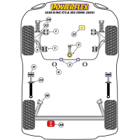 Twingo 2 RS - Powerflex Road insert onderste kantelsteun twisted